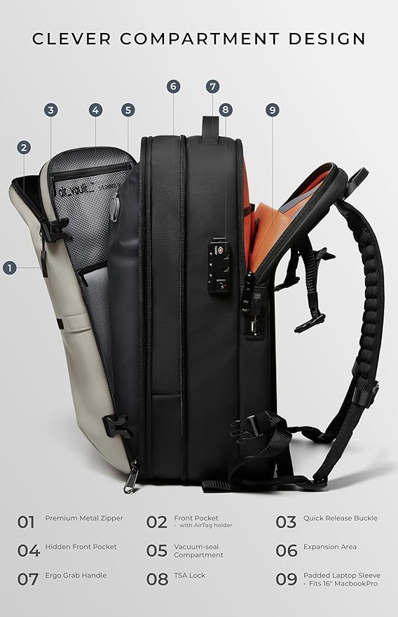 AirVault Vacuum Seal Travel Backpack 60L with Expandable Vortex Air Compression Vacuum System Water Resistant TSA Lock (Vacuum Pump Included, White, 60L)