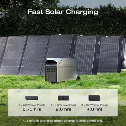 EF ECOFLOW DELTA 3 Ultra Plus Portable Power Station with 400W Solar Panel, 3072Wh LiFePO4 Battery, 3600W (7200W Surge) Output, Expandable to 11kWh, Reliable Home Battery Backup & Camping