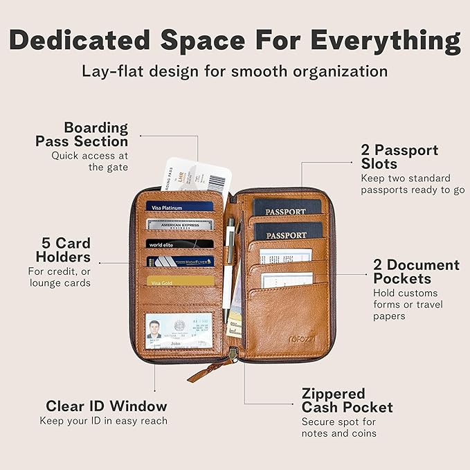 Leather Passport Holder for Travel – Genuine Leather Passport Wallet for Women & Men, Travel Wallet and Document Organizer