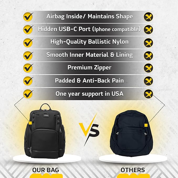 Laptop Business Backpack for Men & Women, Work Backpack Fits15.6 Inch, Premium Quality Travel Bag with USB Charging Port, Water-Resistant, Durable Nylon, Computer Bookbag with Multiple Pockets