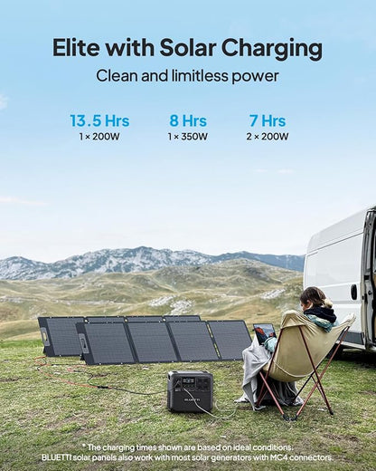 BLUETTI Solar Generator Elite 200 V2 with 200W Solar Panel Included, Portable Power Station 2073.6Wh w/ 4 2600W AC Outlets, 17-Year Lifespan LFP Emergency Power for Home Backup, Power Outages, Camping