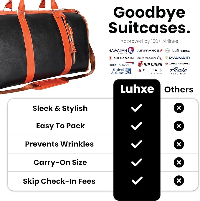 Luhxe Travel Convertible Carry On Garment Bag with Shoe Pouch & Detachable Shoulder Strap - Charcoal