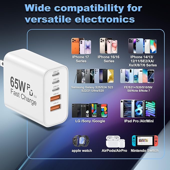 USB C Charger Block, 2-Pack 65W 6-Port USB C Wall Charger iPhone Charger Fast Charging PD Power Adapter+QC Wall Plug Multiport Type C Brick Chargers for iPhone 17 16 15 14 13 12 11 Pro Max XS,Samsung
