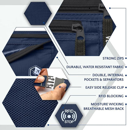 VENTURE 4TH Money Belt for Travel – Hidden Under-Clothes RFID Blocking Passport Holder & Slim Travel Wallet Pouch for Men & Women to Protect Cash, Cards & Documents (Navy Blue)