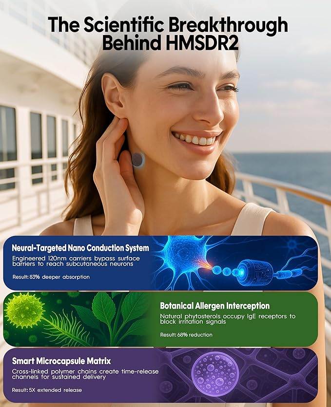 HMSDR2 48ct Motion Sickness Patches – Sea Sickness Patches for Cruise, Car, Airplane – Non-Drowsy, 72H Lasting
