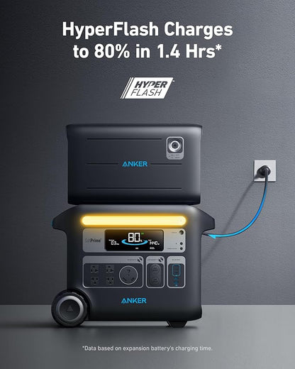 Anker SOLIX F2000 Portable Power Station, PowerHouse 767 and 760 Expansion Battery, 4096Wh LiFePO4 Battery with 4 AC Outlets Up to 2400W, GaNPrime Solar Generator for Home, Outdoor Camping, RV