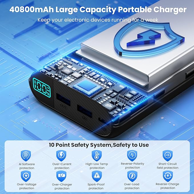 Portable Charger 40,800mAh Power Bank with Built-in Cables,5 USB Output Battery Pack Backup,25W PD USB C Phone Charging Travel Essential Outdoor for iPhone 17/16/15/14 Pro,Android Galaxy Pixel Nexus