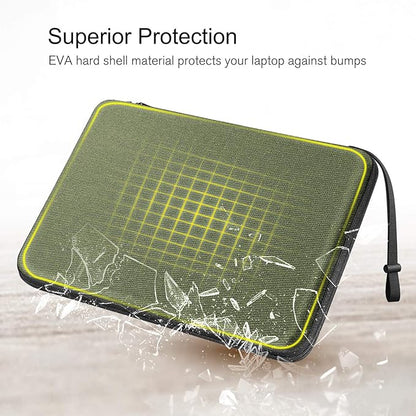 FINPAC Hard Laptop Sleeve Case for 13 inch MacBook Air M4 2025 A3240 M3 2024 A3113, 14 inch MacBook Pro M5/M4/M3/M2 A3434 A3401, 13" Air/Pro, Waterproof Case for Dell, Surface Laptop, HP, Acer, Olive