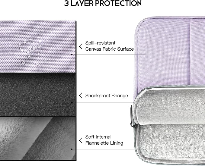 CaseBuy MacBook Air 15 inch Sleeve Water-Resistant Protective Case for 2025 2024 MacBook Air 15 M2 M3 M4 Chip A2941 A3241 Laptop Carrying Case Cover Slim Traveling Accessories Bag -Purple