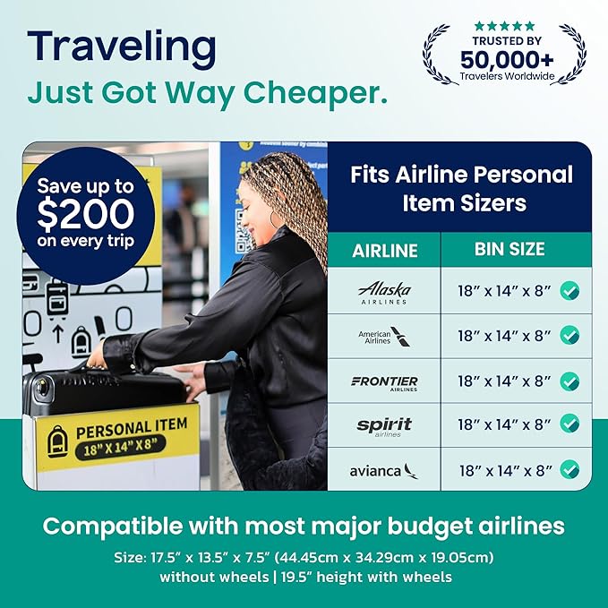 Take OFF Luggage Personal Item 3.0 – 18x14x8 Underseat Carry On with Removable Wheels – TSA Lock, Hardshell Suitcase – Fits Tight Airline Size Rules – No-Fee Lightweight Travel Bag