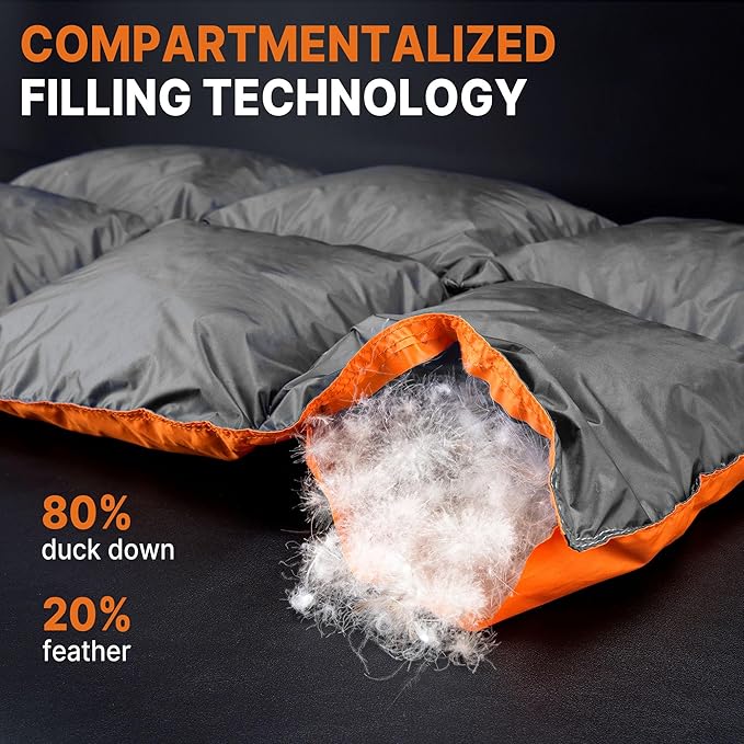 Down Puffy Blanket 80"x87", Light Gray