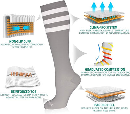 NEWZILL Medical Compression Socks for Women & Men, 20-30 mmHg Knee-High Support for Circulation, All-Day Comfort for Work Travel Running Cycling and Fitness