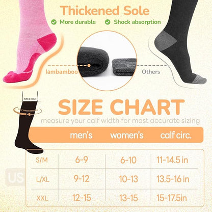 Merino Wool Compression Socks for Women Men, 15-20 mmHg Knee High Socks for Flying, Travel, Running