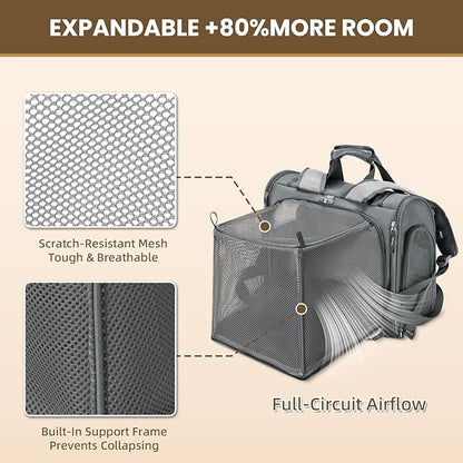 Lollimeow Expandable Cat Carrier Backpack for Large Cats - Airline Approved Pet Carrier Backpack for Small Dogs, Hiking & Travel, Waterproof with Breathable Mesh, 14lbs Capacity (Dark Grey, Standard)