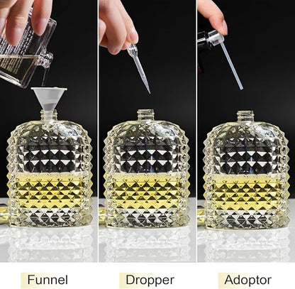 100ml/3.4 Oz Glass Spray Bottle Perfume Atomizer,Empty Travel Refillable Perfume Spray Bottle with 3 Kinds of Dispenser (A1)