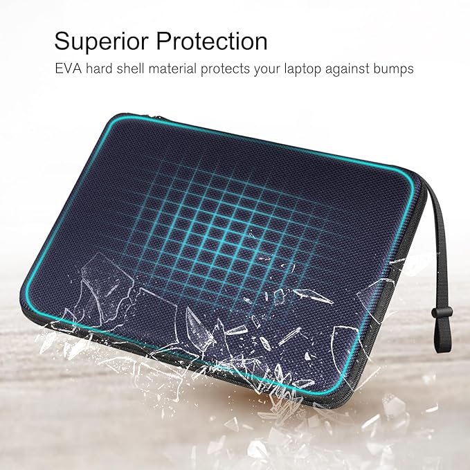 FINPAC Hard Laptop Sleeve Case for 13 inch MacBook Air M4 2025 A3240 M3 2024 A3113, 14 inch MacBook Pro M5/M4/M3/M2 A3434 A3401, 13" Air/Pro, Waterproof Case for Dell, Surface Laptop, HP, Deep Blue