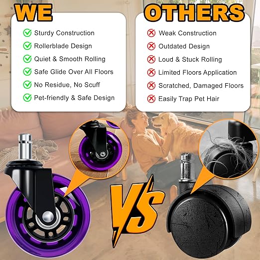 Office Chair Wheels for Casters Replacement - 3" Rubber Wheels for Computer Gaming Desk Caster Smooth & Safe Rolling for All Floors Including Hardwood and Carpet - Set of 5 - Purple