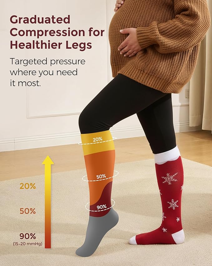 Momcozy Compression Socks for Women Wide Calf, 15-20mmHg Knee High Support Socks for Pregnancy, Nurses, Travel, Flying