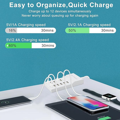 Multiple USB Charger Station Block 12 multiport Charger Station Hub with Fast Charging Wall Charger for Multiple Devices USB Charging Port Compatible with Cell iPhone Android Smartphone Smart Watch
