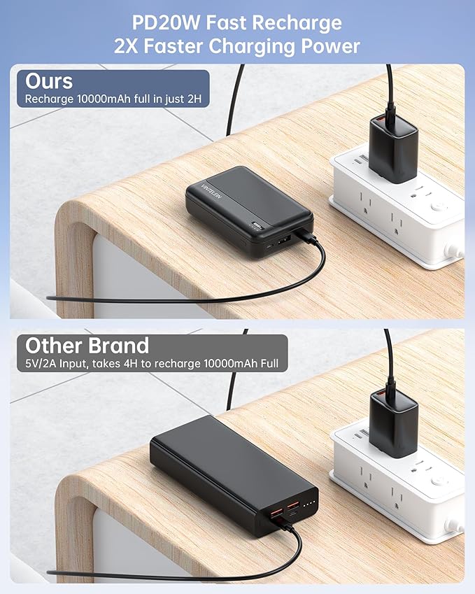 2-Pack 5V 2A Heated Vest Battery Pack Ultra-Compact Small 10000mAh Power Bank for Burngogo/Rrtizan/Soleilwear/Yolikeb Tidewe/Kovnlo Electric Heating Jacket/Stadium Seat Cushion/Coat/Blanket