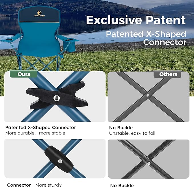 ALPHA CAMP Folding Camping Chairs for Adults Lawn Chairs Outdoor Chairs Support 250 LBS Portable Camp Chairs with Cup Holders Cooler Pouch for Outdoor, 2 Pack