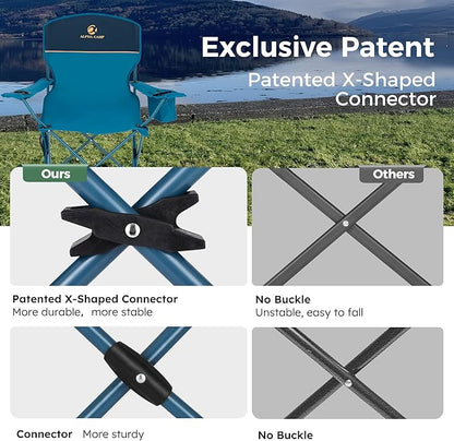 ALPHA CAMP Folding Camping Chairs for Adults Lawn Chairs Outdoor Chairs Support 250 LBS Portable Camp Chairs with Cup Holders Cooler Pouch for Outdoor, 2 Pack