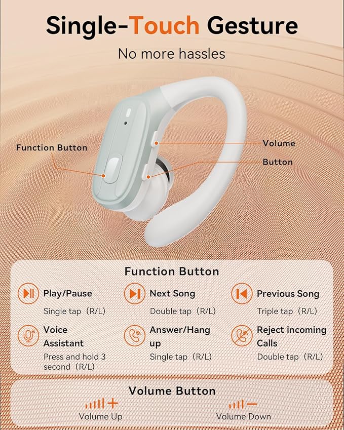Wireless Earbuds, Sports Bluetooth Headphones, Ear Buds with ENC Noise Canceling Mic, 50Hr Playtime Earphones, Palm-Sized, LED Power Display, IPX7 Waterproof Headset for Workout Running, Green