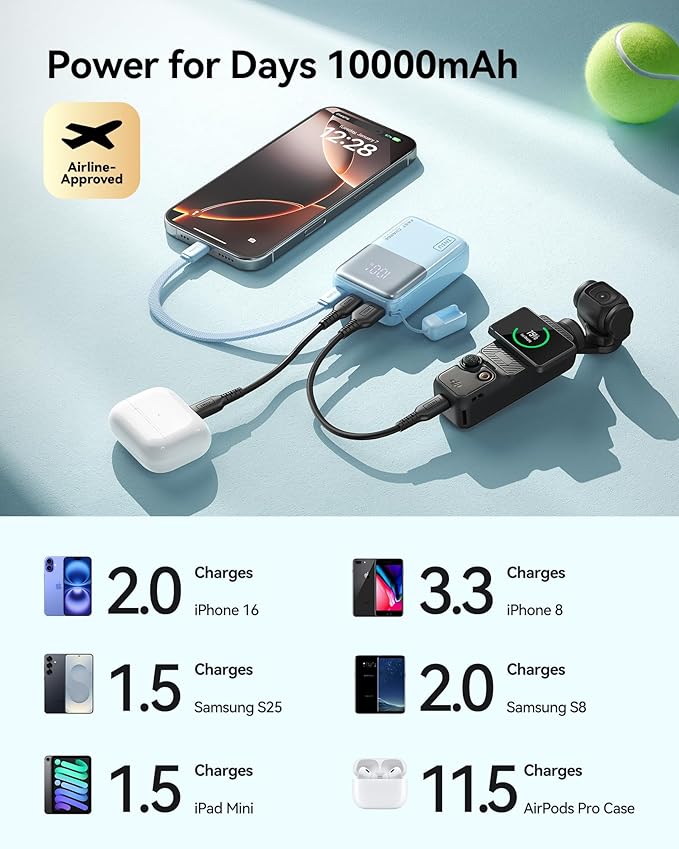 INIU Pocket Size Portable Charger, Ultra Small 10000mAh 45W PD Power Bank, Fast Charging Battery Pack, Travel Essentials Powerbank for iPhone 17 16 Pro Air, Xiaomi 17 Pro Max 16 15 14, Samsung S24 etc