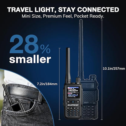 BAOFENG UV-5R Mini Dual Band Handheld Ham Radio, Wireless APP Programming, Dual PTT, USB-C Charging, 999CH, NOAA FM Aviation Reception, Pocket Walkie Talkie for Outdoor, Emergency, Backup [2Packs]