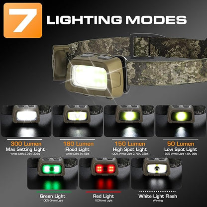 EverBrite Headlamp, 300 Lumens Head Lamp for Adults, 7 Modes with White/Red/Green Light, 30°Adjustable LED Headlight for Camping, Running, Hunting, 3 AAA Batteries Included