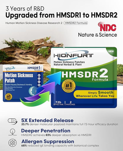 HMSDR2 32ct Motion Sickness Patches – Sea Sickness Patches for Cruise, Car, Airplane – Non-Drowsy, 72H Lasting