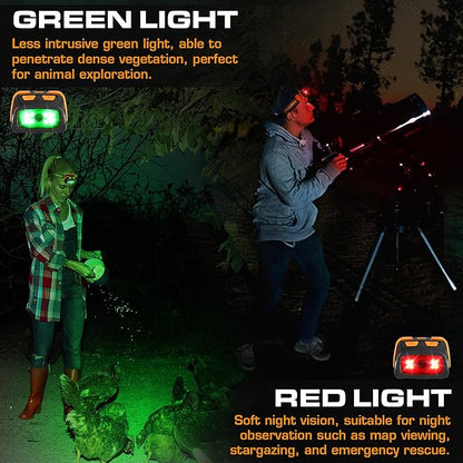 EverBrite 300 Lumens Headlamp with Red/Green/White Light Modes, Tail Light, Adjustable Headband - For Trail Running, Camping, Hiking