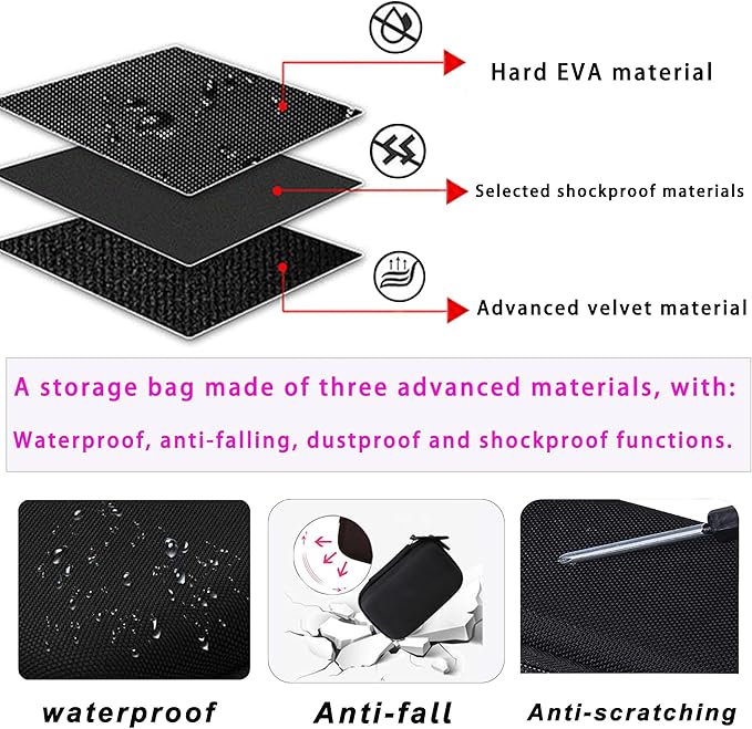 Hard EVA Carrying Storage Case Compatible with Panasonic LUMIX ZS99 Camera/DC-ZS70 /ZS80 /ZS60 /ZS100 Digital Camera,Protective Travel storage box