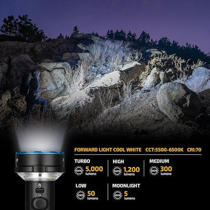 OLIGHT Prowess Rechargeable High Lumen Flashlights, 5,000lms Super Bright Flashlight with Holster, High-Efficiency USB-C Charging LED, Bidirectional Lighting