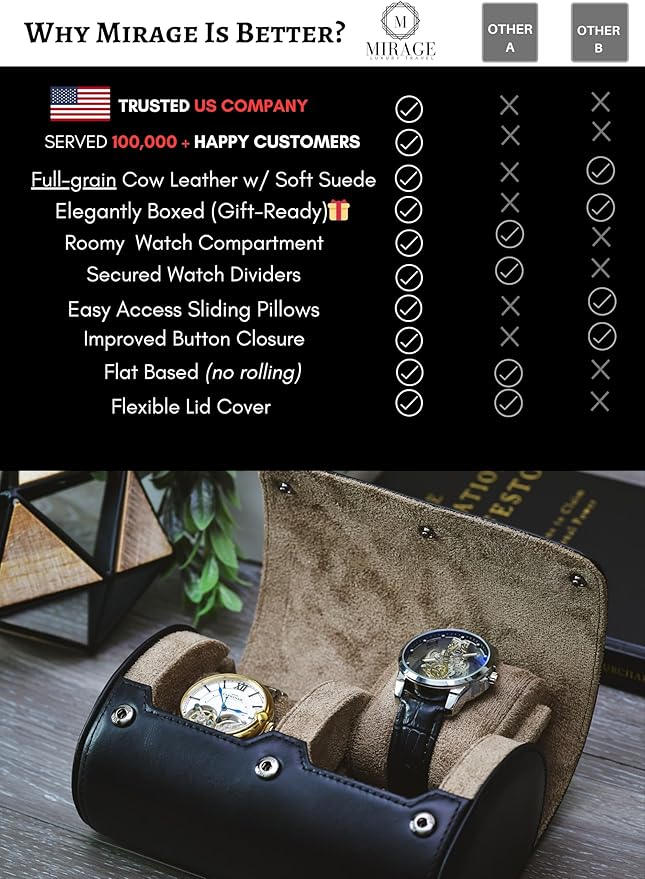 2 Watch Roll Travel Case – Leather Watch Holder Case for Travel - Black Full Grain Cow Leather (Beige Interior)