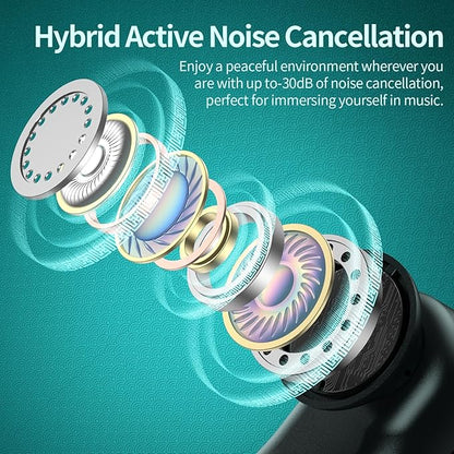 GOLREX Noise Cancelling Ear Buds Wireless Earbuds Bluetooth Headphones with 80H Playtime, Dual LED Display, Wireless Charging Case, Over-Ear Hooks Earphones for Sports Running Gym Workout Black