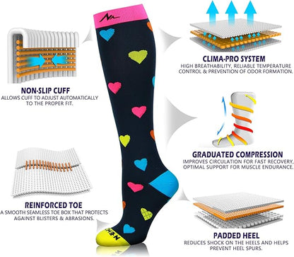 NEWZILL Medical Compression Socks for Women & Men, 20-30 mmHg Knee-High Support for Circulation, All-Day Comfort for Work Travel Running Cycling and Fitness