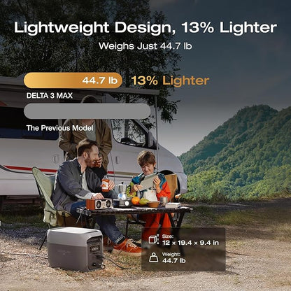 EF ECOFLOW Portable Power Station DELTA 3 MAX with 220W Solar Panel, 3400W X-Boost Output, Ultra-Fast 0-80% Charging in 1.13 Hr, Home Backup & RV Camping