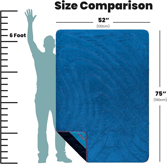 Rumpl Fleece Puffy Blanket with Fleece Liner and Weather Resistant Shell, 1-Person, Deepwater