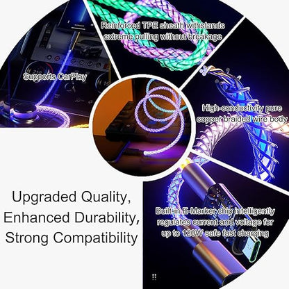 USB Cable PD Fast Charger Lighted Up (USB A to C RGB),Mobile Phone Data Cable, Charging Cable, Supports Data Transfer, 39-inch, high-Transparency Pure Copper Braided Cable Body.