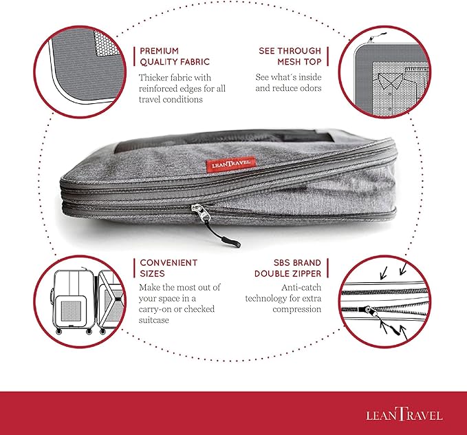 LeanTravel Compression Packing Cubes for Travel Organizers with Double Zipper (6-Pack (2L+2M+2S), Flowers & Leaves)
