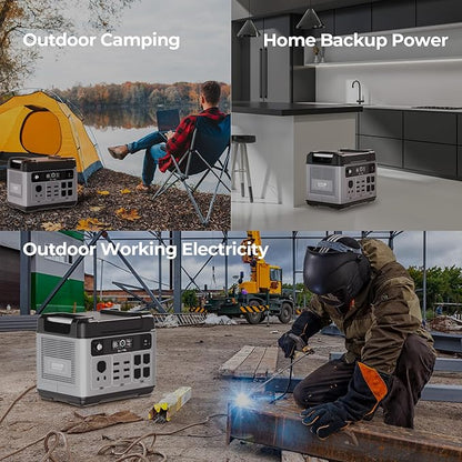OUKITEL P2001 Plus 2400W Solar Generator, 2048Wh Solar power station with 4 AC Outlets (5000W Peak), 1.5H Full Charging, APP Control Emergency Power Station for Home, Camping & RVs, Battery Backup