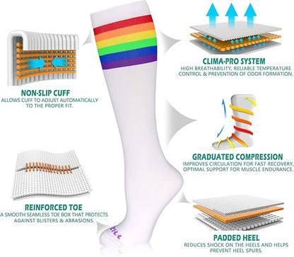 NEWZILL Medical Compression Socks for Women & Men, 20-30 mmHg Knee-High Support for Circulation, All-Day Comfort for Work Travel Running Cycling and Fitness