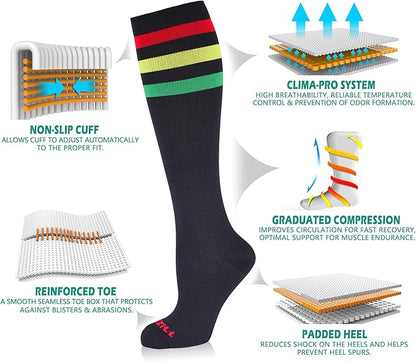 NEWZILL Medical Compression Socks for Women & Men, 20-30 mmHg Knee-High Support for Circulation, All-Day Comfort for Work Travel Running Cycling and Fitness