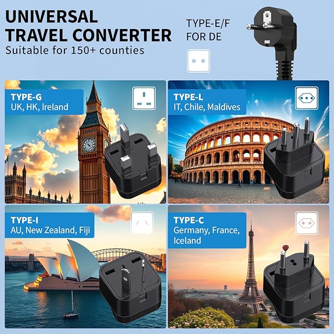 2000W Voltage Converter for Hair Dryers PC Phone Kettle, 220V to 110V Converter US to Europe, 7 in 1, 3 AC/2 USB/2 Type-C Ports, Power Converter Adapter EU/UK/IT/AU Plugs (Black)