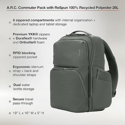 Incase A.R.C. Commuter Backpack 26L – Work and Laptop Bag – Fits up to 16 inch Laptop and MacBook – RFID Pocket, 6 Zippered Compartments, Tablet Sleeve – Everyday and Travel Backpack – Smoked Ivy