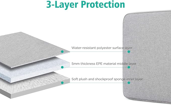 NIDOO 12" 13 inch Laptop Sleeve Case for 12.9" iPad Pro M1 M2 / 13" 13.6" MacBook Air/Surface Pro 7 8 9 X / 11.5" Lenovo Tab P11 Pro Tablet/ThinkPad Z13 / 13.4" Dell XPS 13 Plus/Galaxy Grey