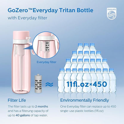PHILIPS Filtered Water Bottle, BPA-Free Tritan Plastic Water Bottles, Replaces 450 Plastic Water Bottle with Reusable GoZero Everyday Water Filter, Portable Filtering Bottle for Travel, 22 oz, Pink