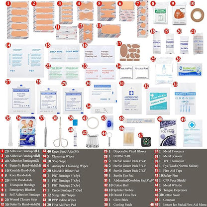 350 Piece First Aid Kit for Car, Home, Travel, Camping, Truck, Hiking, Sports, Office, Vehicle & Premium Waterproof Compact Trauma Medical Kits (Red)