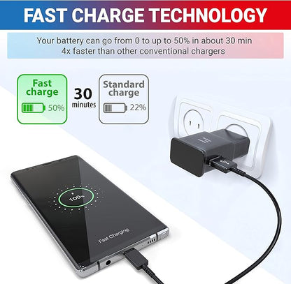 Fast Charging Block for Samsung Android USB Wall Charger Plug Adapter for Samsung Galaxy S24/ S23 S22/ S21/ S20/ S10/ S10e/ S9 Plus/ S8 / Note 10/ Note 9/ Note 8/ LG G5 G6 G7 3Pack
